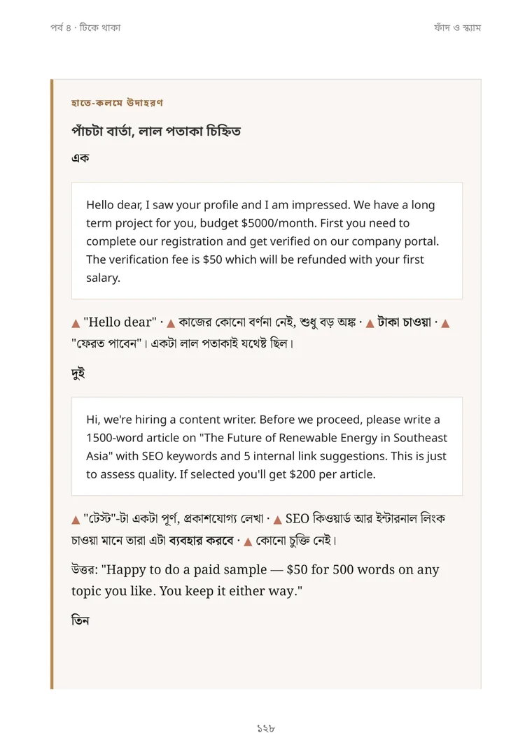 আসল স্ক্যাম মেসেজ, লাল পতাকা চিহ্নিত করা।